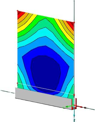 Calculs de vitrages pour garde-corps et brise-vents – Glass Partners Solutions