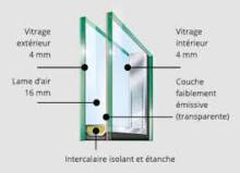 Notre zone d'activité pour ce service Fabrication des verres respectant les normes EN pour usines à